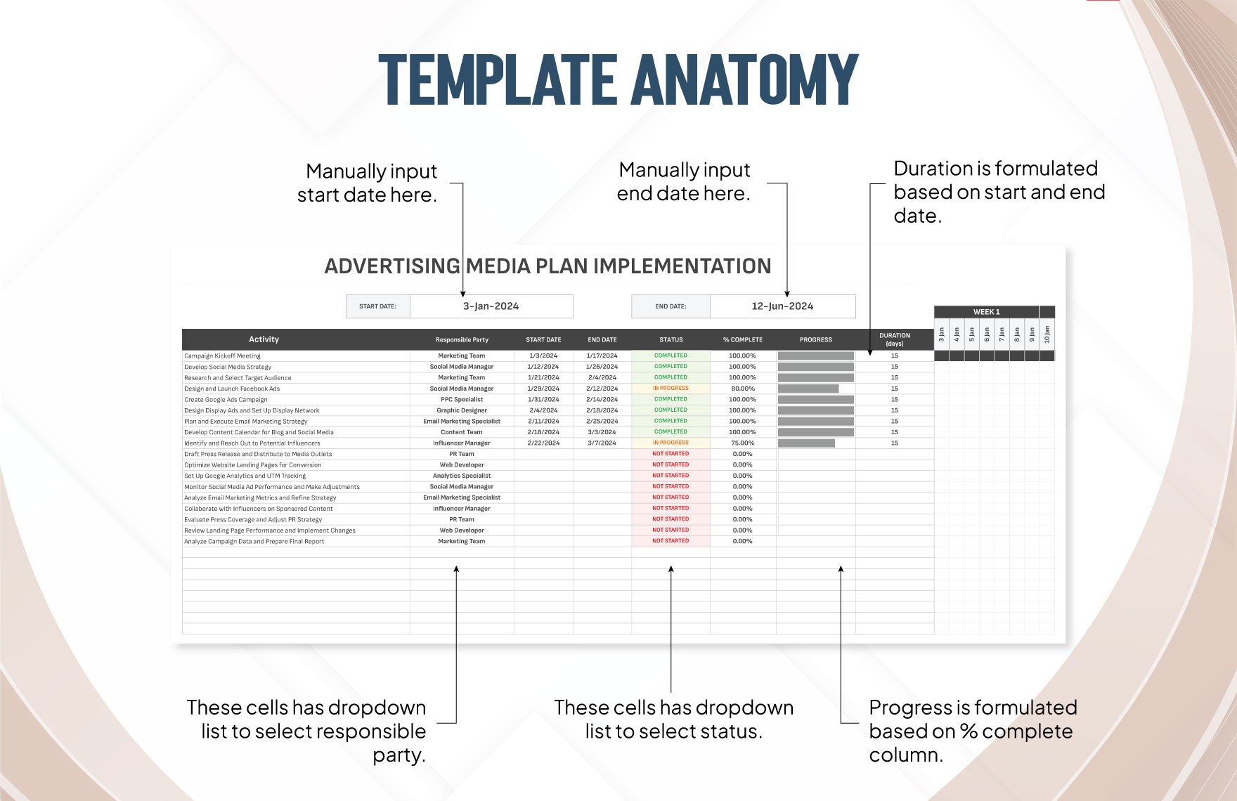Advertising Media Plan Implementation Schedule Template