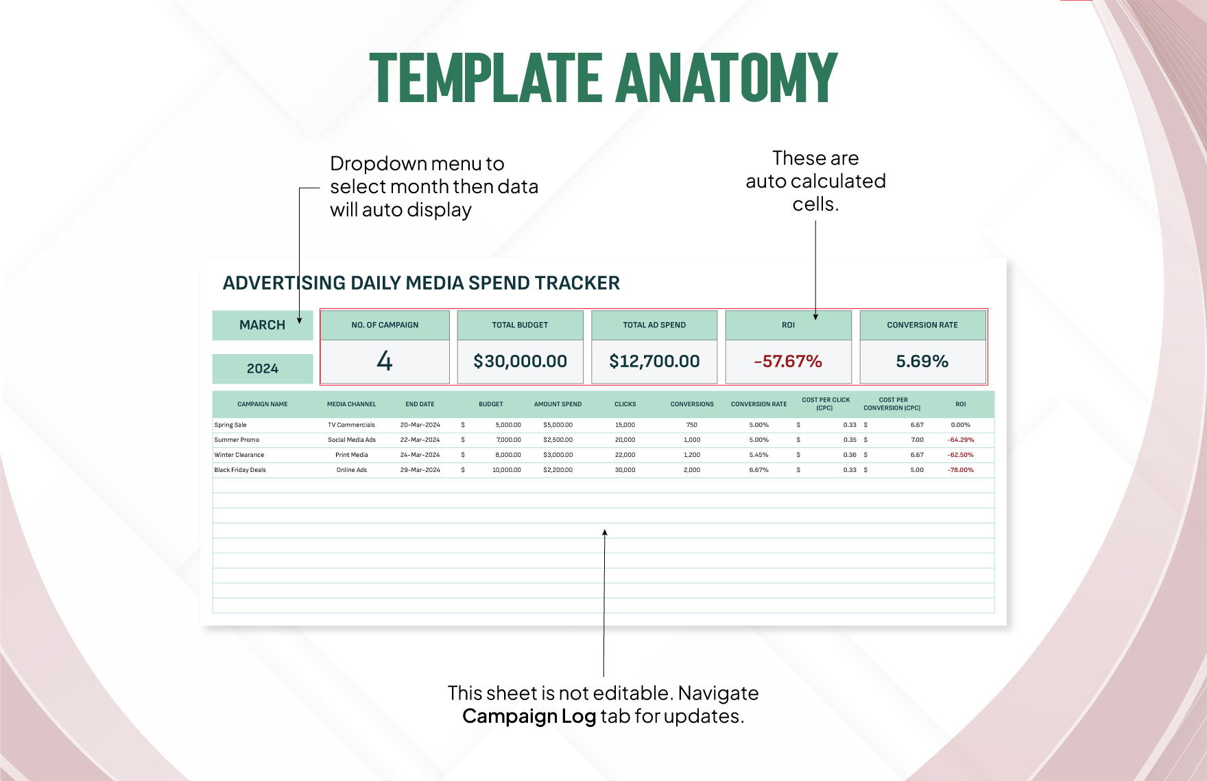 Advertising Daily Media Spend Tracker Template