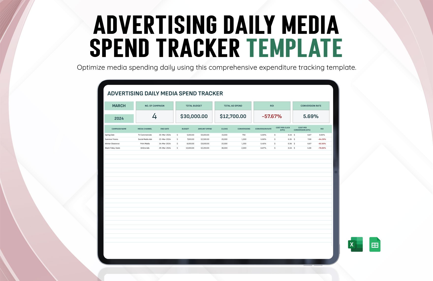 Advertising Daily Media Spend Tracker Template in Excel, Google Sheets