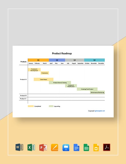 Agile Roadmap Template Excel from images.template.net
