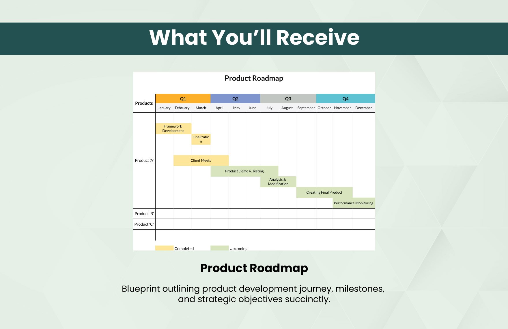 Sample Product Roadmap Template