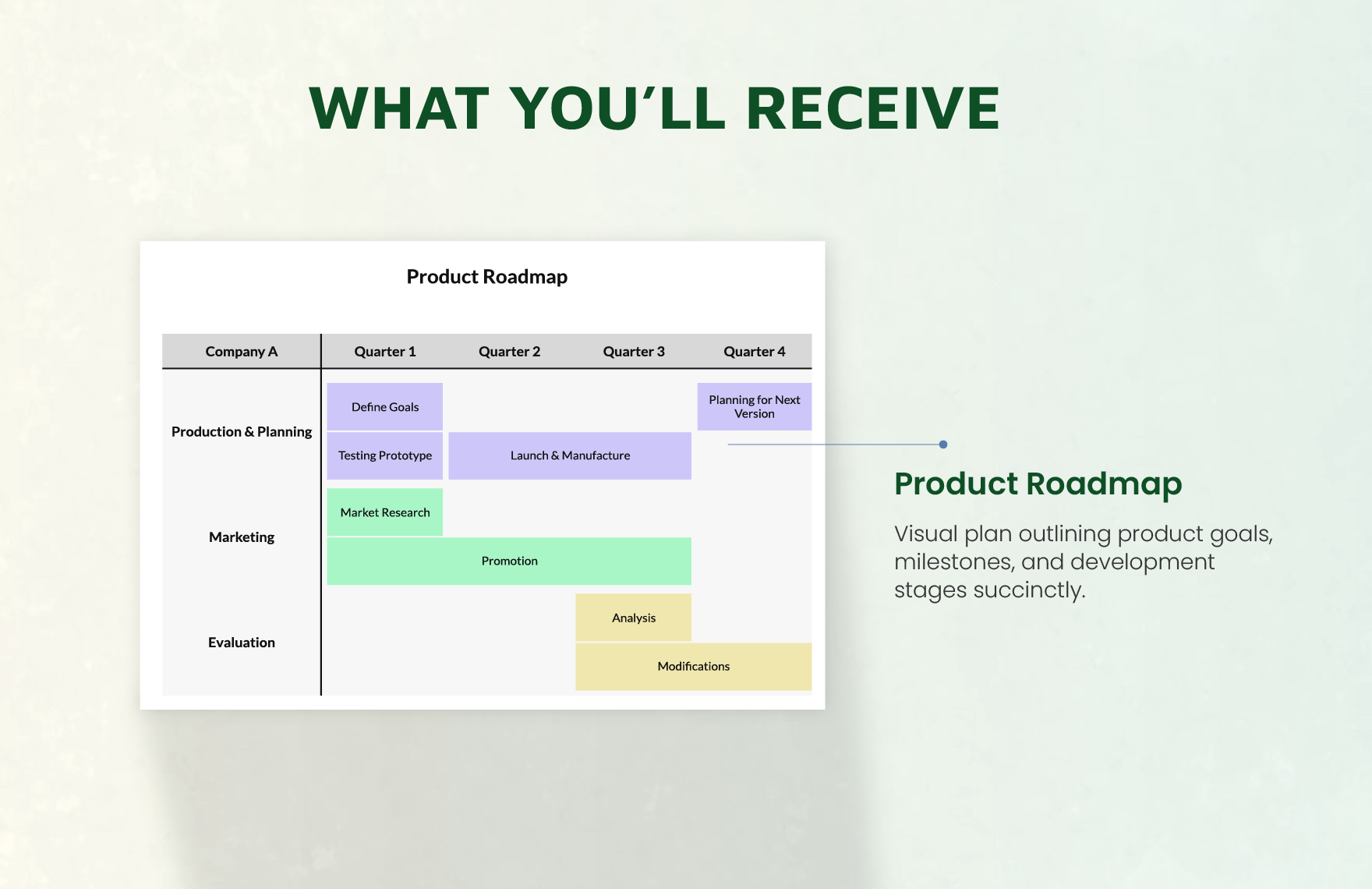 Simple Product Roadmap Template
