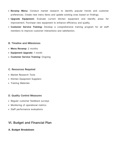 Free Cafe Work Proposal Template to Edit Online