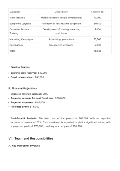 Free Cafe Work Proposal Template to Edit Online