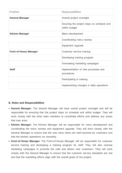 Free Cafe Work Proposal Template to Edit Online