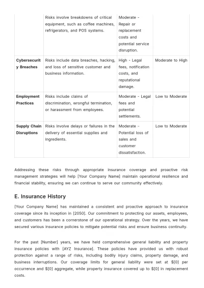 Free Cafe Insurance Proposal Template to Edit Online