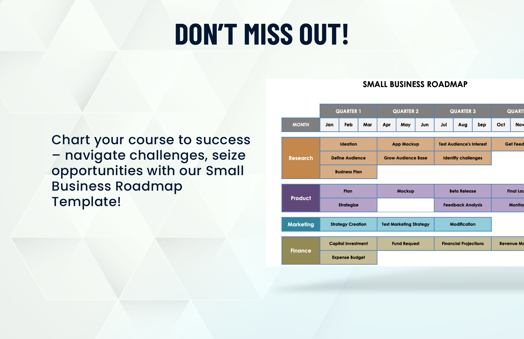 Small Business Roadmap Template