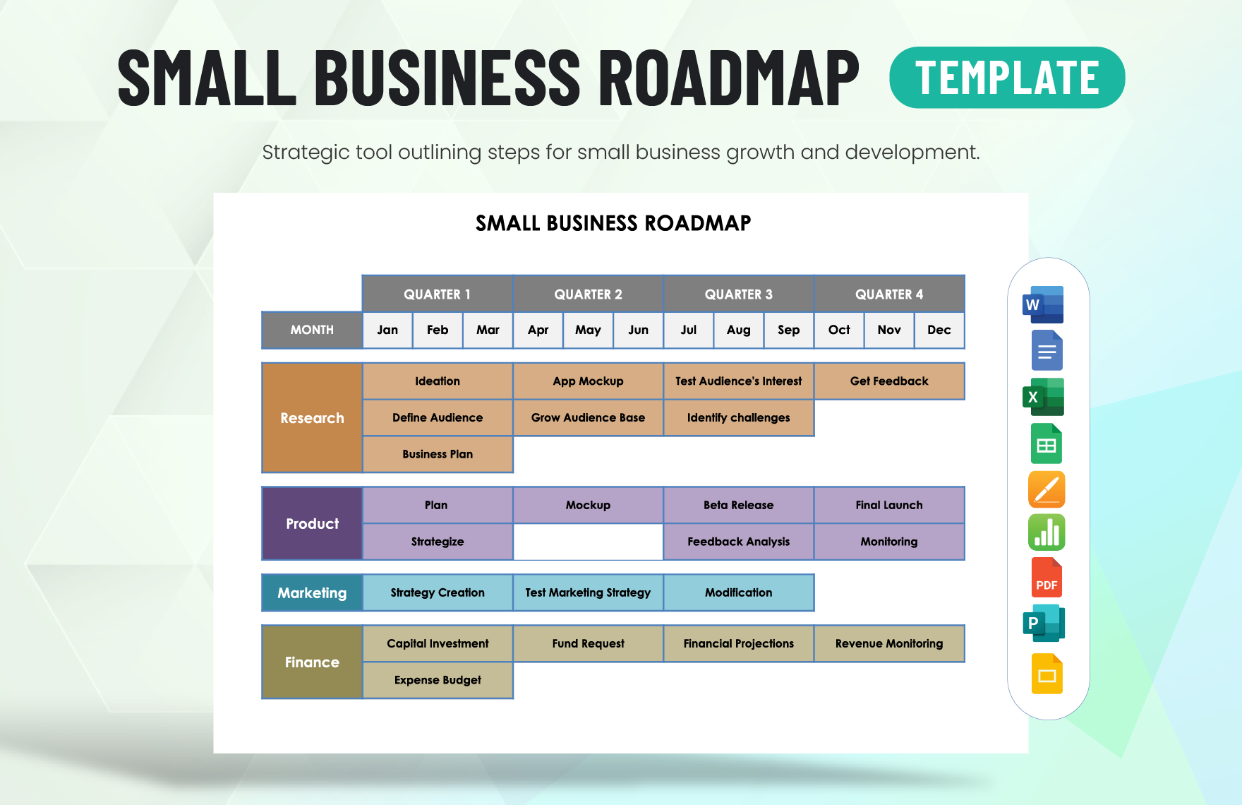 Small Business Roadmap Template in Word, Google Docs, Excel, PDF, Google Sheets, Apple Pages, PowerPoint, Google Slides, Apple Keynote