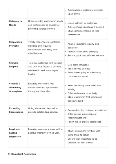 Free Cafe Training Handbook Template to Edit Online