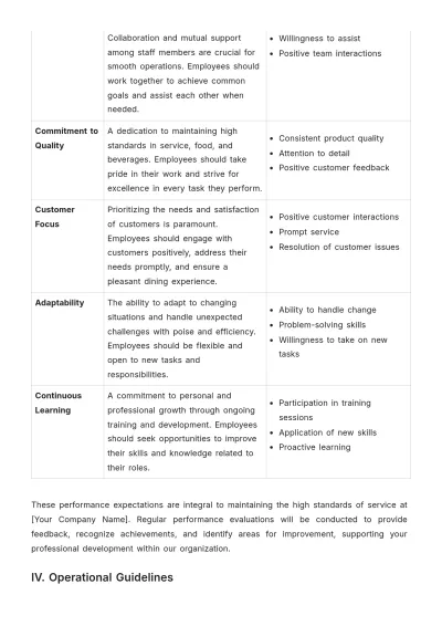 Free Cafe Training Handbook Template to Edit Online