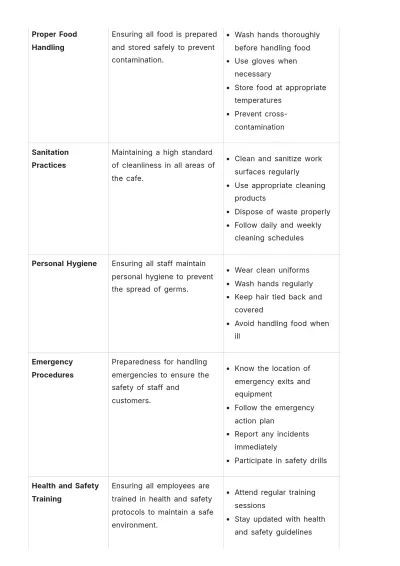 Free Cafe Training Handbook Template to Edit Online