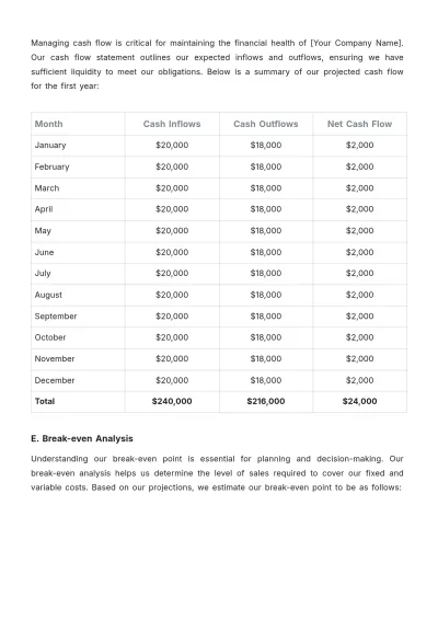 Free Cafe Business Strategy Template to Edit Online
