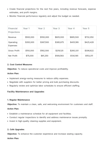 Free Cafe Development Proposal Template to Edit Online