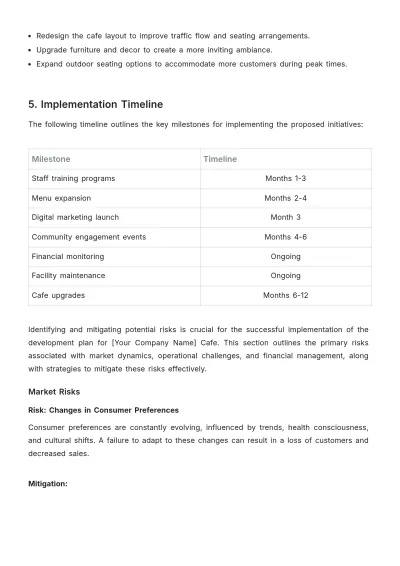 Free Cafe Development Proposal Template to Edit Online