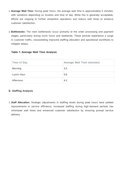Free Cafe Customer Report Template to Edit Online