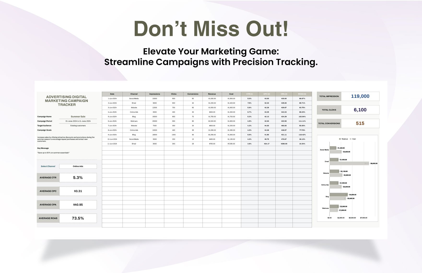 Advertising Digital Marketing Campaign Tracker Template