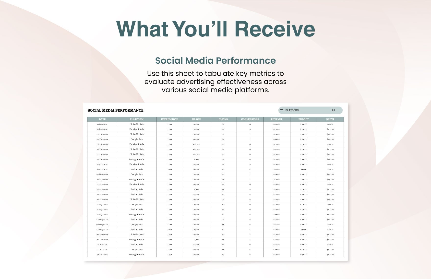 Advertising Social Media Analytics Dashboard Template