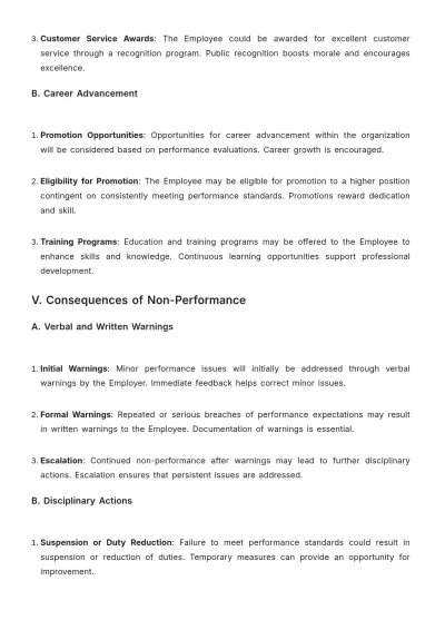 Free Cafe Performance Agreement Template to Edit Online