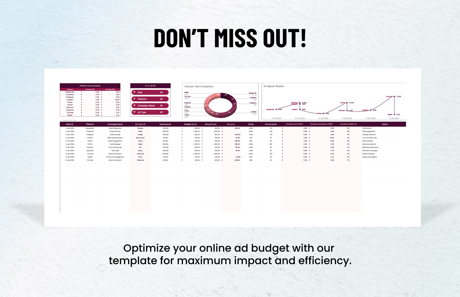 Advertising Online Ad Spend Budget Template