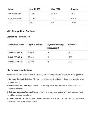 Free SEO KPI Report Template to Edit Online