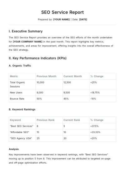 Free SEO Service Report Template to Edit Online