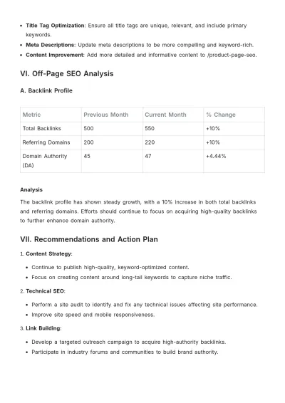 Free SEO Service Report Template to Edit Online