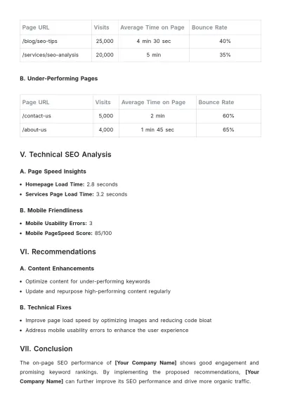 Free On-Page SEO Report Template to Edit Online