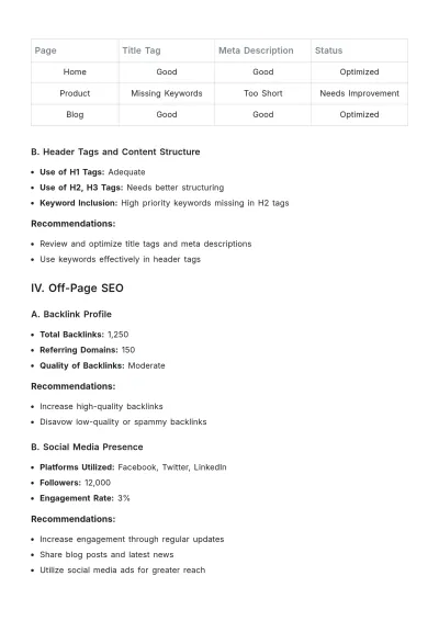 Free Website SEO Report Template to Edit Online