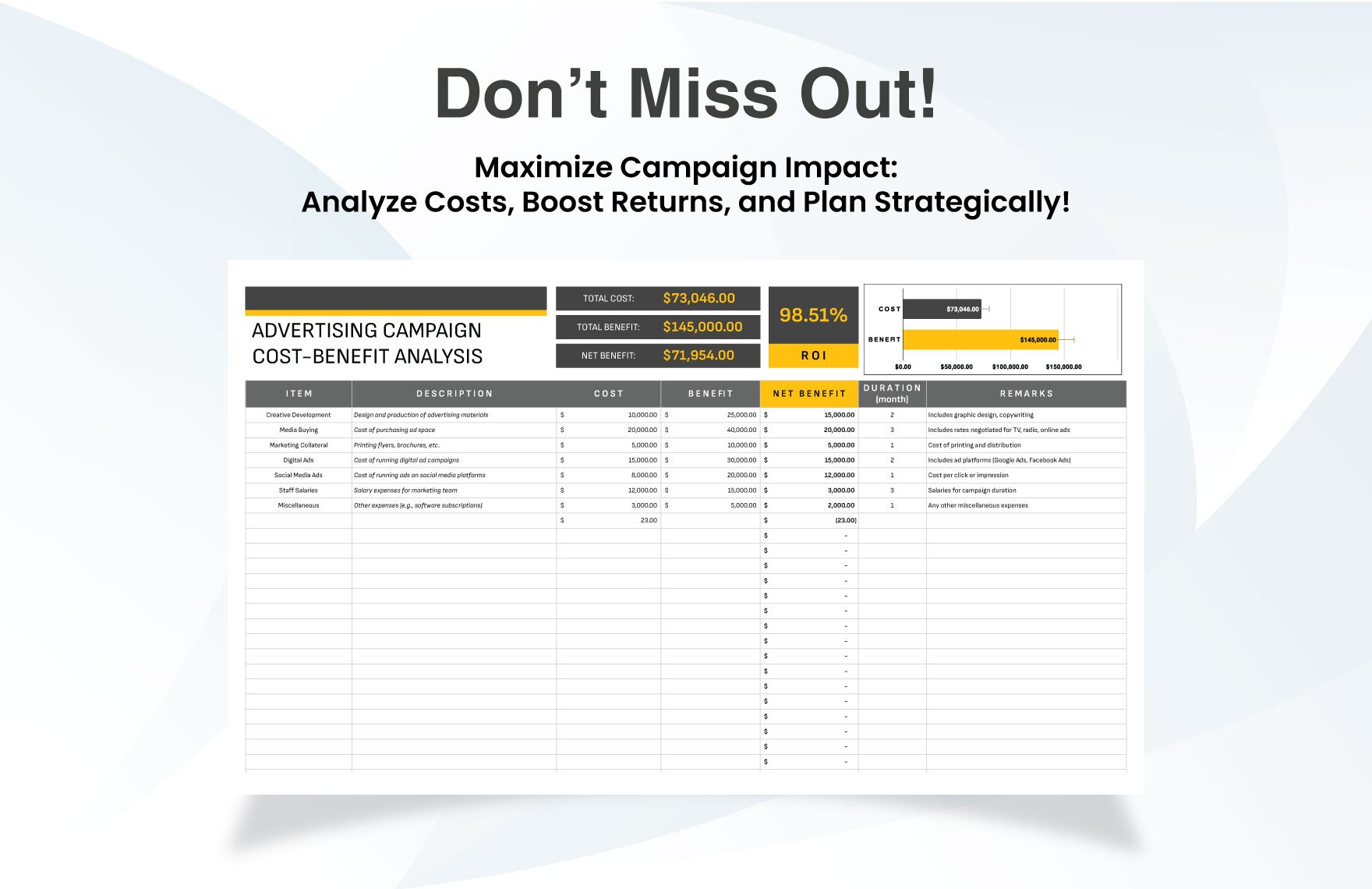 Advertising Campaign Cost-Benefit Analysis Sheet Template