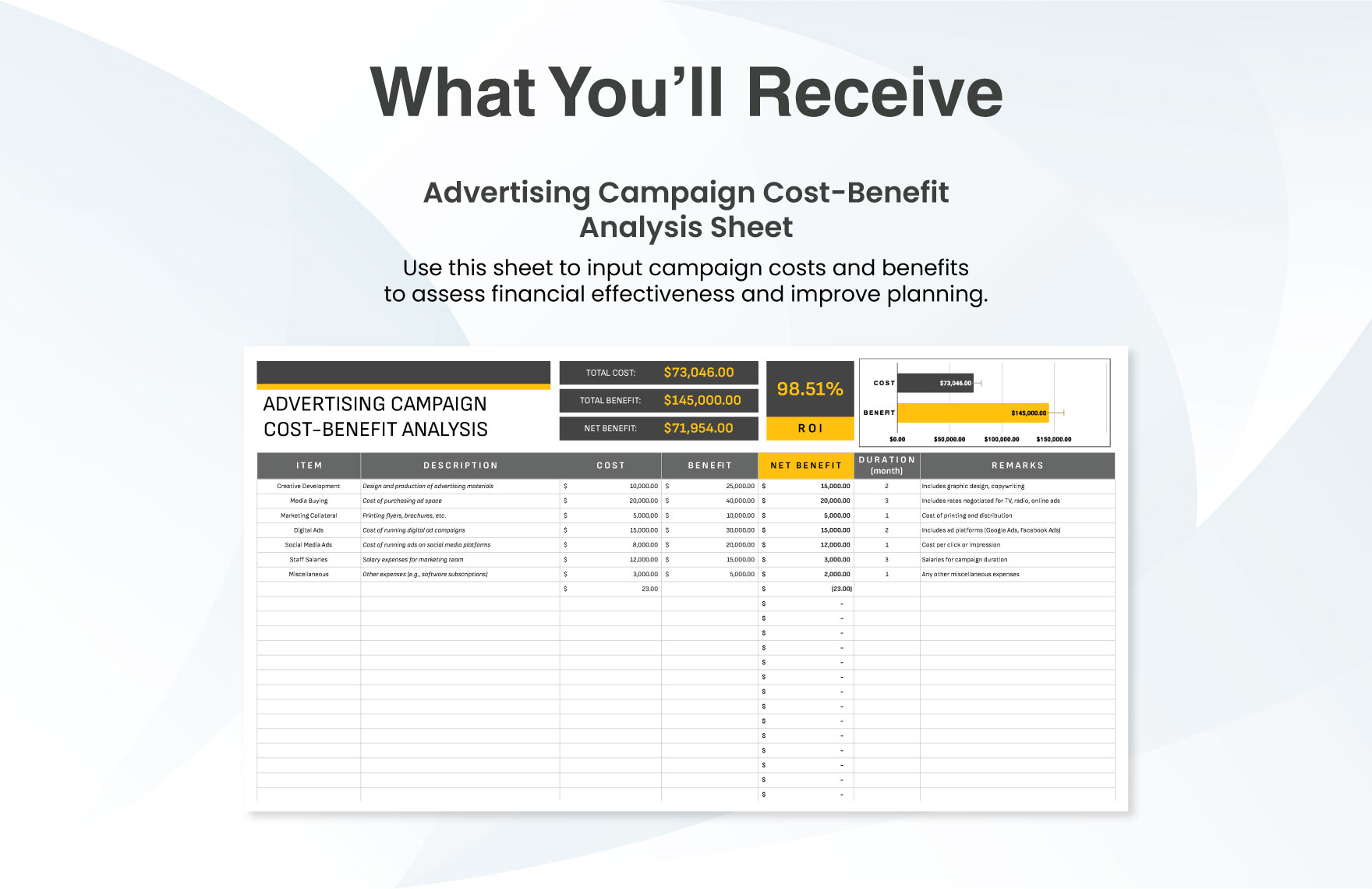 Advertising Campaign Cost-Benefit Analysis Sheet Template