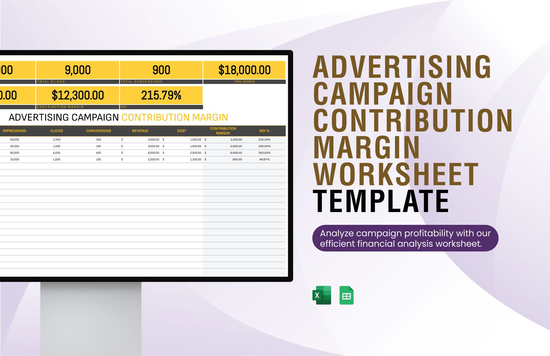 Advertising Campaign Contribution Margin Worksheet Template in Excel, Google Sheets