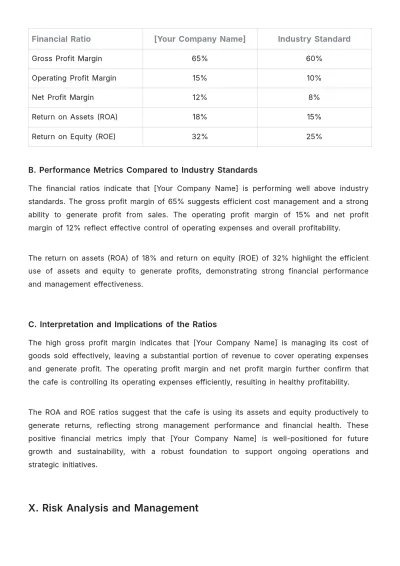 Free Cafe Financial Report Template to Edit Online