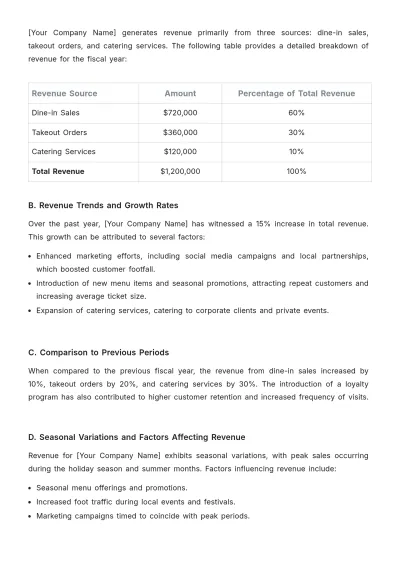 Free Cafe Financial Report Template to Edit Online