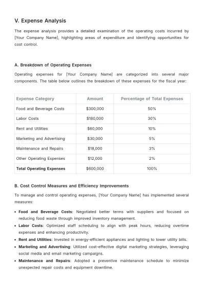 Free Cafe Financial Report Template to Edit Online