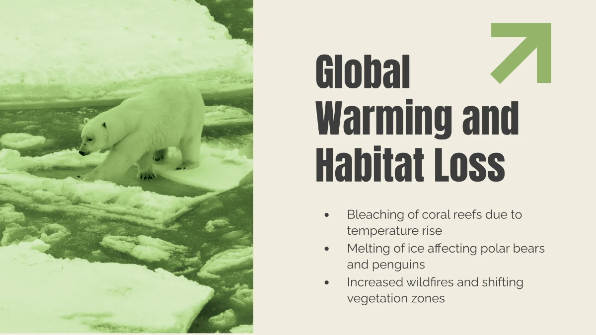 Free Global Warming Powerpoint Presentation Template to Edit Online