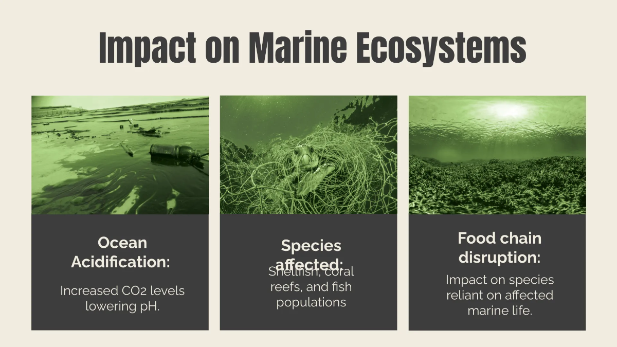 Free Global Warming Powerpoint Presentation Template to Edit Online