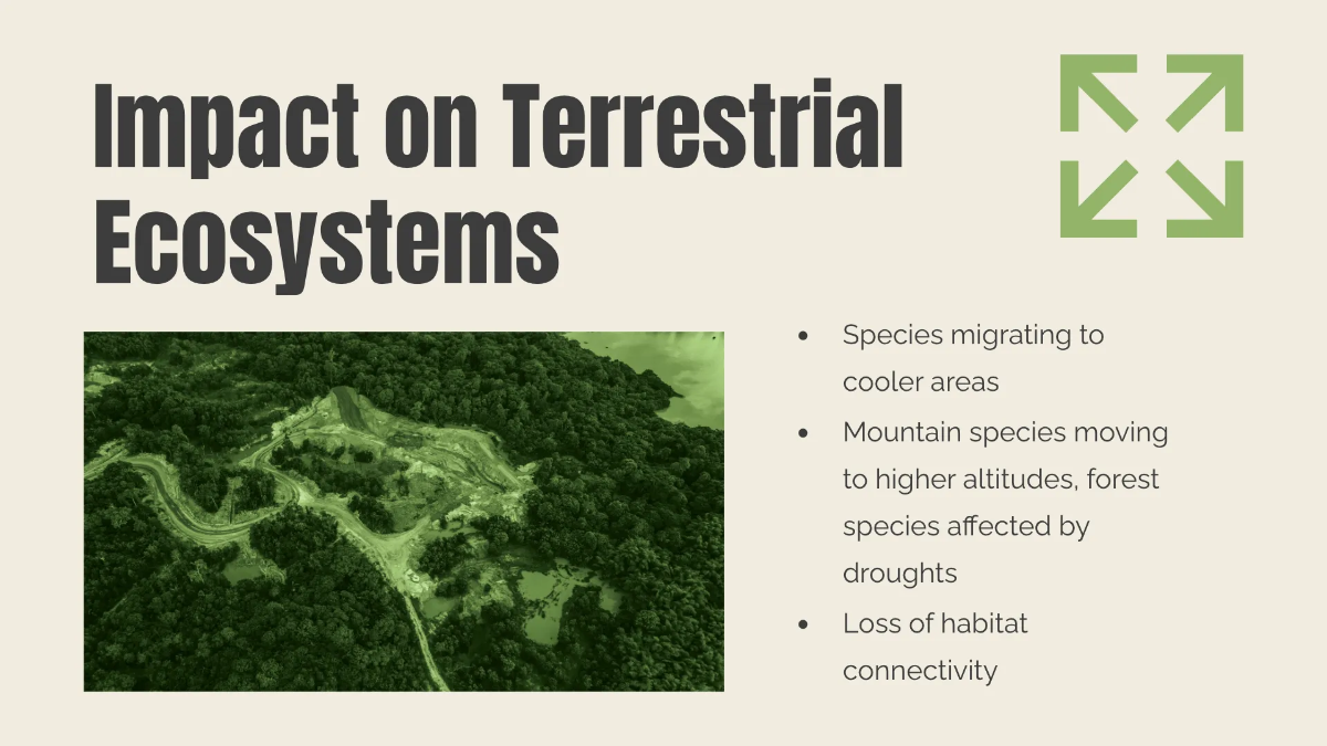 Free Global Warming Powerpoint Presentation Template to Edit Online