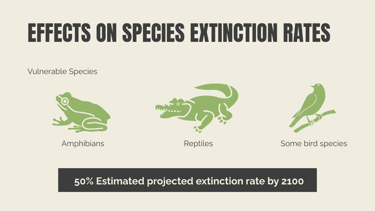 Free Global Warming Powerpoint Presentation Template to Edit Online