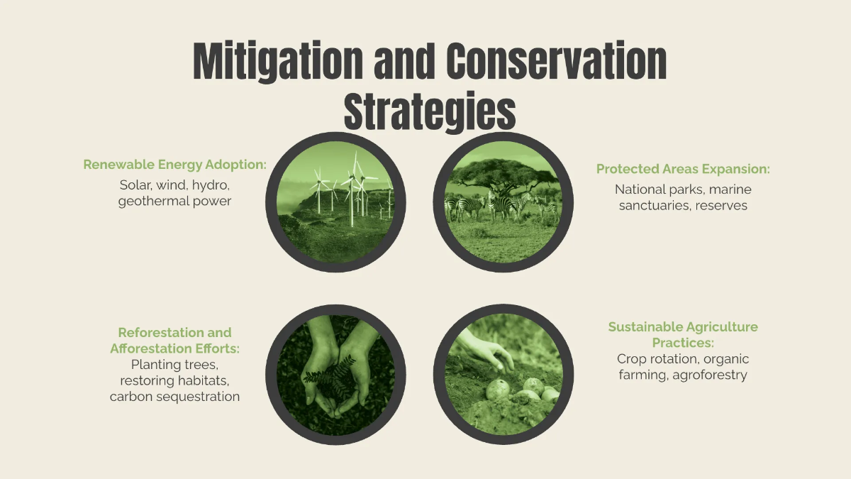 Free Global Warming Powerpoint Presentation Template to Edit Online