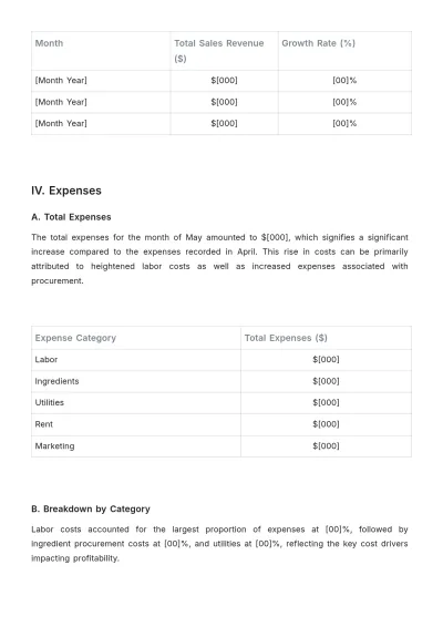 Free Cafe Monthly Report Template to Edit Online