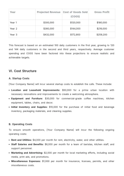 Free Cafe Financial Proposal Template to Edit Online