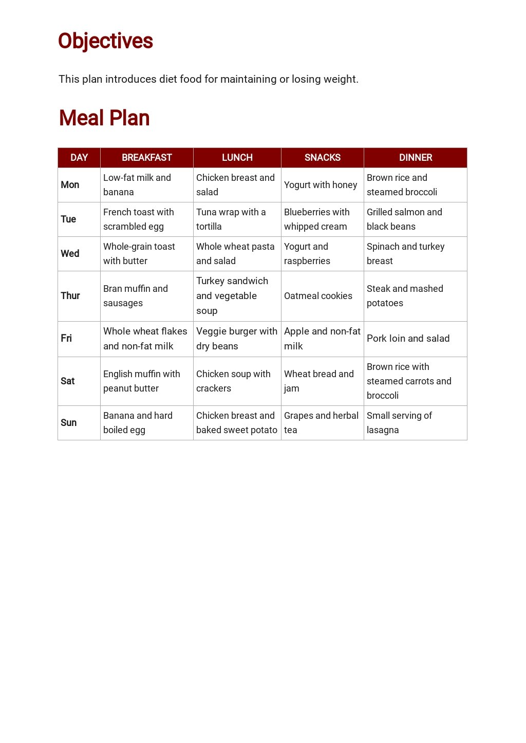 Diet Meal Plan Template in Google Docs, Word, Apple Pages, PDF