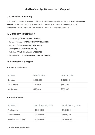 Free Half-Yearly Financial Report Template to Edit Online