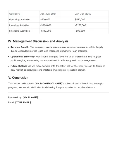 Free Half-Yearly Financial Report Template to Edit Online