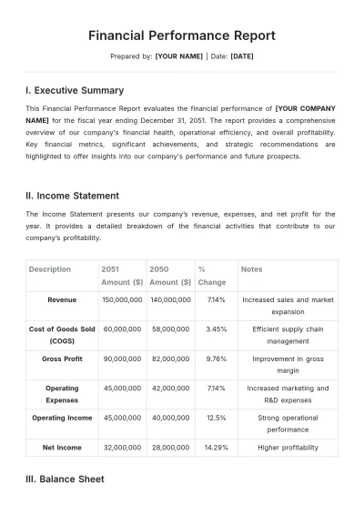 Free Financial Performance Report Template to Edit Online