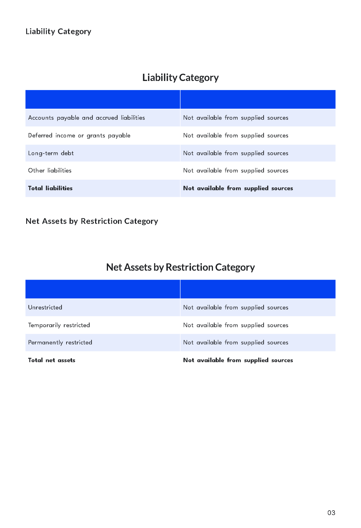 Free Nonprofit Organization Financial Report Template to Edit Online