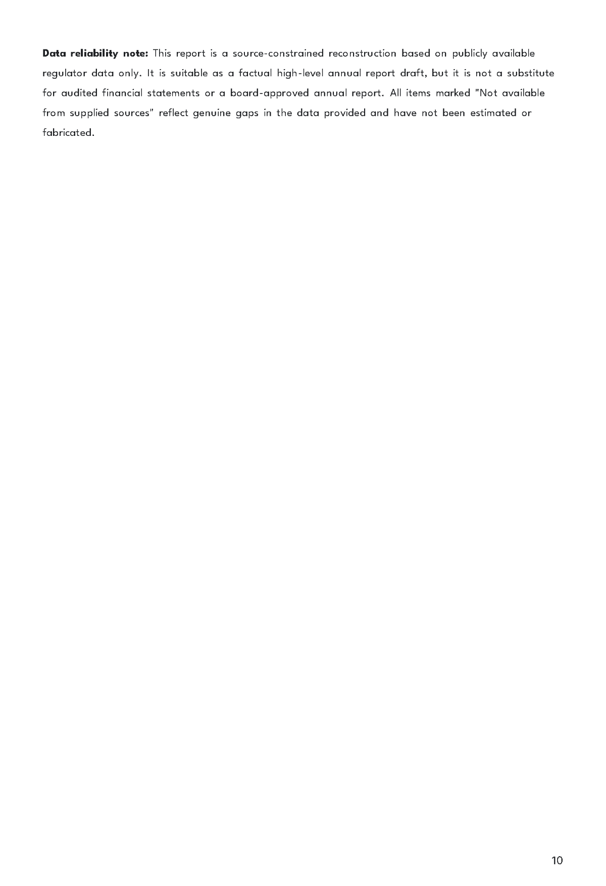 Free Nonprofit Organization Financial Report Template to Edit Online