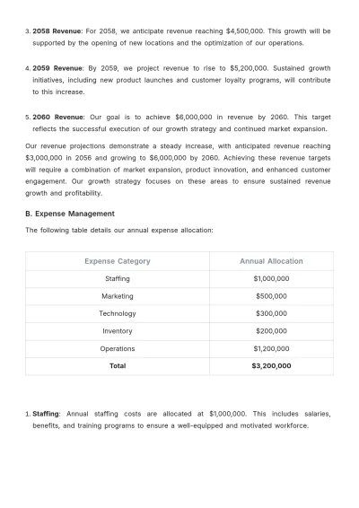 Free Cafe Growth Strategy Template to Edit Online