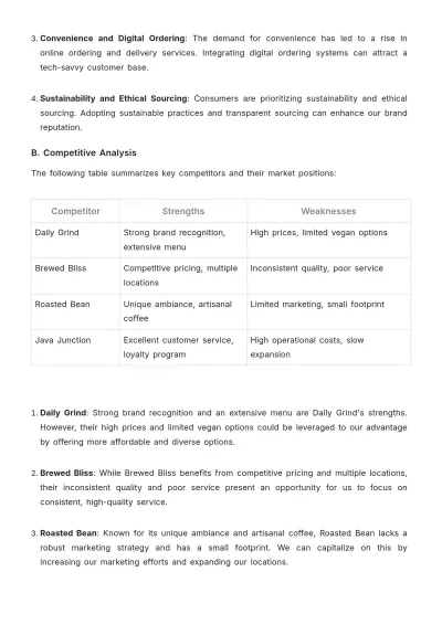 Free Cafe Growth Strategy Template to Edit Online