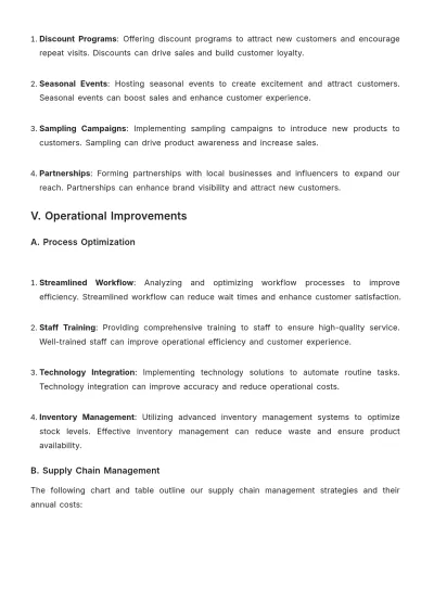 Free Cafe Growth Strategy Template to Edit Online